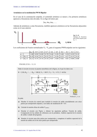 TEMA 11: CONVERTIDORES DC/AC
© Universidad de Jaén; J. D. Aguilar Peña; M. Olid 42
Armónicos en la modulación PWM Bipolar
En el caso de la conmutación unipolar, el contenido armónico es menor y los primeros armónicos
aparecen a frecuencias más elevadas. Si se elige mf entero par:
2mf, 4mf, 6mf……
Además de armónicos a estas frecuencias, también aparecen armónicos en las frecuencias adyacentes
como en el caso anterior
Fig. 11. 43
Espectro de frecuencia
para PWM unipolar para
ma = 1
Los coeficientes de Fourier normalizados Vn / Vin para el esquema PWM unipolar son los siguientes:
ma=1 0.9 0.8 0.7 0.6 0.5 0.4 0.3 0.2 0.1
n = 1 1.00 0.90 0.80 0.70 0.60 0.50 0.40 0.30 0.20 0.10
n = 2mf ±1 0.18 0.24 0.31 0.35 0.37 0.36 0.33 0.27 0.19 0.10
n = 2mf ±3 0.21 0.18 0.14 0.10 0.07 0.04 0.02 0.01 0.00 0.00
PROBLEMA 11.11
Dado el circuito inversor en puente monofásico de la figura, en el que los datos son:
R = 2.5Ω; Rg1 = ... = Rg4 = 100 Ω; VS = 100 V; VX = VY = 0 V; f = 60 Hz
Problema11_11.cir
Se pide:
a) Diseñar el circuito de control para modular la tensión de salida senoidalmente con cinco
pulsos por semiperíodo unipolar y con índice de modulación M = 0.9.
b) Calcular la tensión eficaz de salida Vo(RMS) .
c) Simular el circuito con Pspice y obtener las siguientes gráficas: Tensión de salida.
Comparación de las señales de referencia con la portadora. Análisis espectral de la tensión
de salida. Listado del programa.
d) Simular el circuito para diez pulsos por semiperíodo y compárese el análisis espectral de la
tensión de salida con el de cinco pulsos por semiperíodo.
…
 