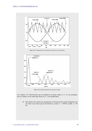 TEMA 11: CONVERTIDORES DC/AC
© Universidad de Jaén; J. D. Aguilar Peña; M. Olid 45
…
Fig. 11. 47 Comparación de las señales de referencia con la portadora.
Fig. 11. 47 Análisis espectral de la tensión de salida.
En la figura 11.47 observaremos que los armónicos de menor orden (3, 5 y 7), son atenuados,
pero en cambio, los de orden algo mayor (9,11...) son amplificados.
d) Para obtener diez pulsos por semiperíodo, la frecuencia de la señal triangular ha de
ser veinte veces mayor que la de referencia, es decir, fc = 1200 Hz, siendo fr = 60
Hz.
…
 