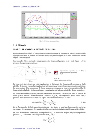 TEMA 11: CONVERTIDORES DC/AC
© Universidad de Jaén; J. D. Aguilar Peña; M. Olid 50
Fig. 11. 52 Formas de onda asociadas.
11.4 Filtrado
11.4.1 FILTRADO DE LA TENSIÓN DE SALIDA.
Cuando se requiere reducir la distorsión armónica de la tensión de salida de un inversor de frecuencia
fija o poco variable, se dispone un filtro a la salida que permite el paso de la onda fundamental y se lo
impide a los armónicos.
Casi todos los filtros empleados para este propósito tienen configuración en L y en la figura 11.53 se
presenta el esquema generalizado.
Representación esquemática de un filtro y
armónicos a eliminar por el filtro
[11_5]
Fig. 11. 53
Esquema de conexión de un filtro.
La rama serie debe tener una baja impedancia a la frecuencia del fundamental para que no halla
pérdidas de tensión y una alta impedancia a la frecuencia de los armónicos que se quieren eliminar.
La rama paralelo debe comportarse de forma opuesta para no cargar al inversor con una intensidad de
frecuencia igual a la del fundamental y para cortocircuitarse a la frecuencia de los demás armónicos.
Se llama atenuación del filtro para una determinada frecuencia, a la relación entre la tensión de
salida y la de entrada a dicha frecuencia. Llamando Zsn y Zpn a la impedancia de las ramas serie y
paralelo. Para el armónico de orden “n” y para funcionamiento en vacío se tiene:
pn
sn
pn
on
oFn
Z
Z
Z
V
V
atenuación
+
=
= E 11.29
Zsn y Zpn dependen de la frecuencia considerada y por tanto, al igual que la atenuación, suele ser
mayor para frecuencias más elevadas debido al comportamiento inductivo de Zsn y capacitivo de Zpn .
En caso de tener una cierta carga de impedancia ZLn, la atenuación mejora porque la impedancia
paralelo Z’pn a considerar sería el equivalente de Zpn y ZLn:
Ln
pn
Ln
pn
pn
Z
Z
Z
Z
Z
+
×
=
′
Von VoFn
Filtro
Zs
Zp ZLn
C
A
R
G
A
 