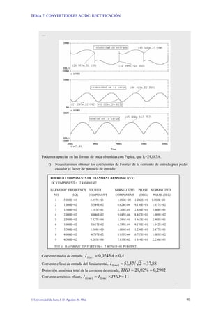 TEMA 7: CONVERTIDORES AC/DC: RECTIFICACIÓN
© Universidad de Jaén; J. D. Aguilar; M. Olid 40
…
Podemos apreciar en las formas de onda obtenidas con Pspice, que I1=29,883A.
f) Necesitaremos obtener los coeficientes de Fourier de la corriente de entrada para poder
calcular el factor de potencia de entrada:
Corriente media de entrada, ( ) A
A
I dc
S 0
0245
,
0 ≅
=
Corriente eficaz de entrada del fundamental, ( ) 88
,
37
2
57
,
53
1 =
=
rms
I
Distorsión armónica total de la corriente de entrada, 2902
,
0
%
02
,
29 =
=
THD
Corriente armónica eficaz, ( ) ( ) 11
1 =
×
= THD
I
I rms
rms
h
…
FOURIER COMPONENTS OF TRANSIENT RESPONSE I(VY)
DC COMPONENT = 2.450486E-02
HARMONIC FREQUENCY FOURIER NORMALIZED PHASE NORMALIZED
NO (HZ) COMPONENT COMPONENT (DEG) PHASE (DEG)
1 5.000E+01 5.357E+01 1.000E+00 -1.242E+01 0.000E+00
2 1.000E+02 3.549E-02 6.624E-04 9.130E+01 1.037E+02
3 1.500E+02 1.183E+01 2.208E-01 2.626E+01 3.868E+01
4 2.000E+02 4.846E-02 9.045E-04 8.847E+01 1.009E+02
5 2.500E+02 7.427E+00 1.386E-01 1.663E+01 2.905E+01
6 3.000E+02 3.617E-02 6.753E-04 9.175E+01 1.042E+02
7 3.500E+02 5.388E+00 1.006E-01 1.236E+01 2.477E+01
8 4.000E+02 4.797E-02 8.955E-04 8.787E+01 1.003E+02
9 4.500E+02 4.205E+00 7.850E-02 1.014E+01 2.256E+01
TOTAL HARMONIC DISTORTION = 2 902541E+01 PERCENT
 