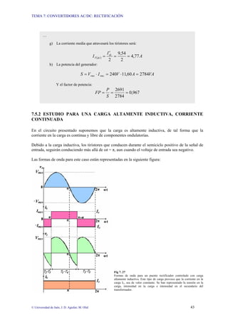 TEMA 7: CONVERTIDORES AC/DC: RECTIFICACIÓN
© Universidad de Jaén; J. D. Aguilar; M. Olid 43
7.5.2 ESTUDIO PARA UNA CARGA ALTAMENTE INDUCTIVA, CORRIENTE
CONTINUADA
En el circuito presentado suponemos que la carga es altamente inductiva, de tal forma que la
corriente en la carga es continua y libre de componentes ondulatorias.
Debido a la carga inductiva, los tiristores que conducen durante el semiciclo positivo de la señal de
entrada, seguirán conduciendo más allá de ωt = π, aun cuando el voltaje de entrada sea negativo.
Las formas de onda para este caso están representadas en la siguiente figura:
Fig 7. 27
Formas de onda para un puente rectificador controlado con carga
altamente inductiva. Este tipo de carga provoca que la corriente en la
carga IC, sea de valor constante. Se han representado la tensión en la
carga, intensidad en la carga e intensidad en el secundario del
transformador.
…
g) La corriente media que atravesará los tiristores será:
( ) A
I
I dc
dc
T 77
,
4
2
54
,
9
2
=
=
′
=
h) La potencia del generador:
VA
A
V
I
V
S rms
rms 2784
60
,
11
240 =
⋅
=
⋅
=
Y el factor de potencia:
967
,
0
2784
2691
=
=
=
S
P
FP
 