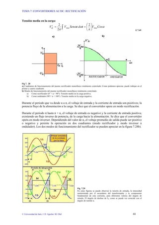TEMA 7: CONVERTIDORES AC/DC: RECTIFICACIÓN
© Universidad de Jaén; J. D. Aguilar; M. Olid 44
Tensión media en la carga:
∫ ⎟
⎠
⎞
⎜
⎝
⎛
=
=
′ α
π
ω
ω
π
Cos
V
t
d
t
Sen
V
Vdc max
max
2
2
2
E 7.49
Fig 7. 28
a) Cuadrantes de funcionamiento del puente rectificador monofásico totalmente controlado. Como podemos apreciar, puede trabajar en el
primer y cuarto cuadrante.
b) Modos de funcionamiento del puente rectificador monofásico totalmente controlado:
a) Como rectificador (0° < α < 90°): Tensión media en la carga positiva.
b) Como ondulador (90°< α < 180°): Tensión media en la carga negativa.
Durante el periodo que va desde α a π, el voltaje de entrada y la corriente de entrada son positivos; la
potencia fluye de la alimentación a la carga. Se dice que el convertidor opera en modo rectificación.
Durante el periodo π hasta π + α, el voltaje de entrada es negativo y la corriente de entrada positiva;
existiendo un flujo inverso de potencia, de la carga hacia la alimentación. Se dice que el convertidor
opera en modo inversor. Dependiendo del valor de α, el voltaje promedio de salida puede ser positivo
o negativo y permite la operación en dos cuadrantes (modo rectificador y modo inversor u
ondulador). Los dos modos de funcionamiento del rectificador se pueden apreciar en la figura 7.28b).
Fig 7.29
En estas figuras se puede observar la tensión de entrada, la intensidad
suministrada por el secundario del transformador y la componente
fundamental de esta corriente, para diferentes valores del ángulo de
retardo, El ángulo de desfase de IS, como se puede ver coincide con el
ángulo de reatrdo α.
 