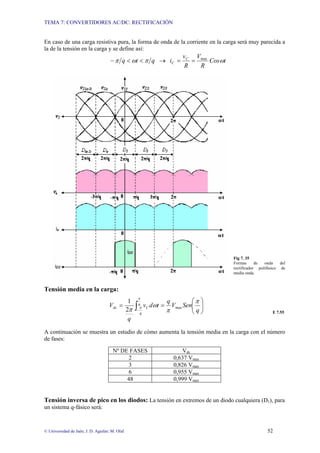 TEMA 7: CONVERTIDORES AC/DC: RECTIFICACIÓN
© Universidad de Jaén; J. D. Aguilar; M. Olid 52
En caso de una carga resistiva pura, la forma de onda de la corriente en la carga será muy parecida a
la de la tensión en la carga y se define así:
t
Cos
R
V
R
v
i
q
t
q C
C ω
π
ω
π max
=
=
→
<
<
−
Fig 7. 35
Formas de onda del
rectificador polifásico de
media onda.
Tensión media en la carga:
⎟
⎟
⎠
⎞
⎜
⎜
⎝
⎛
=
= ∫− q
Sen
V
q
t
d
v
q
V q
q
C
dc
π
π
ω
π
π
π max
2
1
E 7.55
A continuación se muestra un estudio de cómo aumenta la tensión media en la carga con el número
de fases:
Nº DE FASES Vdc
2 0,637 Vmax
3 0,826 Vmax
6 0,955 Vmax
48 0,999 Vmax
Tensión inversa de pico en los diodos: La tensión en extremos de un diodo cualquiera (D1), para
un sistema q-fásico será:
 