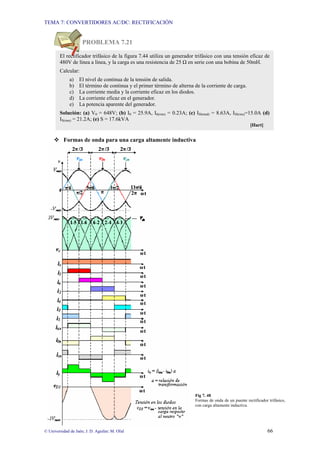 TEMA 7: CONVERTIDORES AC/DC: RECTIFICACIÓN
© Universidad de Jaén; J. D. Aguilar; M. Olid 66
PROBLEMA 7.21
™ Formas de onda para una carga altamente inductiva
Fig 7. 48
Formas de onda de un puente rectificador trifásico,
con carga altamente inductiva.
2Β/3 2Β/3 2Β/3
1-5 1-6 6-2 2-4 4-3
El rectificador trifásico de la figura 7.44 utiliza un generador trifásico con una tensión eficaz de
480V de línea a línea, y la carga es una resistencia de 25 Ω en serie con una bobina de 50mH.
Calcular:
a) El nivel de continua de la tensión de salida.
b) El término de continua y el primer término de alterna de la corriente de carga.
c) La corriente media y la corriente eficaz en los diodos.
d) La corriente eficaz en el generador.
e) La potencia aparente del generador.
Solución: (a) V0 = 648V; (b) I0 = 25.9A, I6(rms) = 0.23A; (c) ID(med) = 8.63A, ID(rms)=15.0A (d)
IS(rms) = 21.2A; (e) S = 17.6kVA
[Hart]
 