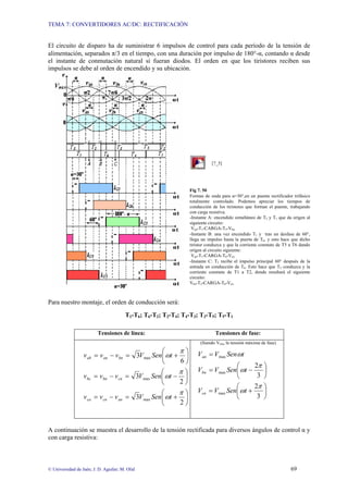 TEMA 7: CONVERTIDORES AC/DC: RECTIFICACIÓN
© Universidad de Jaén; J. D. Aguilar; M. Olid 69
El circuito de disparo ha de suministrar 6 impulsos de control para cada período de la tensión de
alimentación, separados π/3 en el tiempo, con una duración por impulso de 180°-α, contando α desde
el instante de conmutación natural si fueran diodos. El orden en que los tiristores reciben sus
impulsos se debe al orden de encendido y su ubicación.
[7_5]
Fig 7. 50
Formas de onda para α=30°,en un puente rectificador trifásico
totalmente controlado. Podemos apreciar los tiempos de
conducción de los tiristores que forman el puente, trabajando
con carga resistiva.
-Instante A: encendido simultáneo de T5 y T1 que da origen al
siguiente circuito:
Van-T1-CARGA-T5-Vbn
-Instante B: una vez encendido T1 y tras un desfase de 60°,
llega un impulso hasta la puerta de T6, y esto hace que dicho
tiristor conduzca y que la corriente conmute de T5 a T6 dando
origen al circuito siguiente:
Van-T1-CARGA-T6-Vcn
-Instante C: T2 recibe el impulso principal 60° después de la
entrada en conducción de T6. Esto hace que T2 conduzca y la
corriente conmute de T1 a T2, donde resultará el siguiente
circuito:
Vbn-T2-CARGA-T6-Vcn
Para nuestro montaje, el orden de conducción será:
T1-T6; T6-T2; T2-T4; T4-T3; T3-T5; T5-T1
Tensiones de línea: Tensiones de fase:
(Siendo Vmax la tensión máxima de fase)
A continuación se muestra el desarrollo de la tensión rectificada para diversos ángulos de control α y
con carga resistiva:
⎟
⎠
⎞
⎜
⎝
⎛
+
=
−
=
⎟
⎠
⎞
⎜
⎝
⎛
−
=
−
=
⎟
⎠
⎞
⎜
⎝
⎛
+
=
−
=
2
3
2
3
6
3
max
max
max
π
ω
π
ω
π
ω
t
Sen
V
v
v
v
t
Sen
V
v
v
v
t
Sen
V
v
v
v
an
cn
ca
cn
bn
bc
bn
an
ab
⎟
⎠
⎞
⎜
⎝
⎛
+
=
⎟
⎠
⎞
⎜
⎝
⎛
−
=
=
3
2
3
2
max
max
max
π
ω
π
ω
ω
t
Sen
V
V
t
Sen
V
V
t
Sen
V
V
cn
bn
an
 