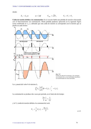 TEMA 7: CONVERTIDORES AC/DC: RECTIFICACIÓN
© Universidad de Jaén; J. D. Aguilar; M. Olid 78
donde:
2
2 2
1
max V
V
V
V
V
f
L
X S
S
C
C =
=
=
=
= π
ω
ω
Caída de tensión debida a la conmutación: En el circuito habrá una pérdida de tensión relacionada
con el funcionamiento sin conmutación. Dicha pérdida podemos apreciarla en la siguiente figura
(zona sombreada en vLC1), sabiendo que esta caída de tensión se corresponde con la tensión que se
pierde en cada tiristor:
Fig 7. 57
Formas de onda de las tensiones y las corrientes
con variación de α, en un rectificador monofásico
con transformador de toma intermedia.
La iC pasará del valor 0 al máximo IC.
C
C
I
t
t
C
C
C I
L
i
L
dt
dt
di
L
C
=
=
⎟
⎠
⎞
⎜
⎝
⎛
∫ 0
1
0
La conmutación se produce dos veces por periodo, en el intervalo de tiempo:
f
2
1
1
2
2
=
ω
π
y la Vx (caída de tensión debida a la conmutación) será:
T
I
L
I
X
V C
C
C
C
X
2
1
=
=
π E 7.77
 