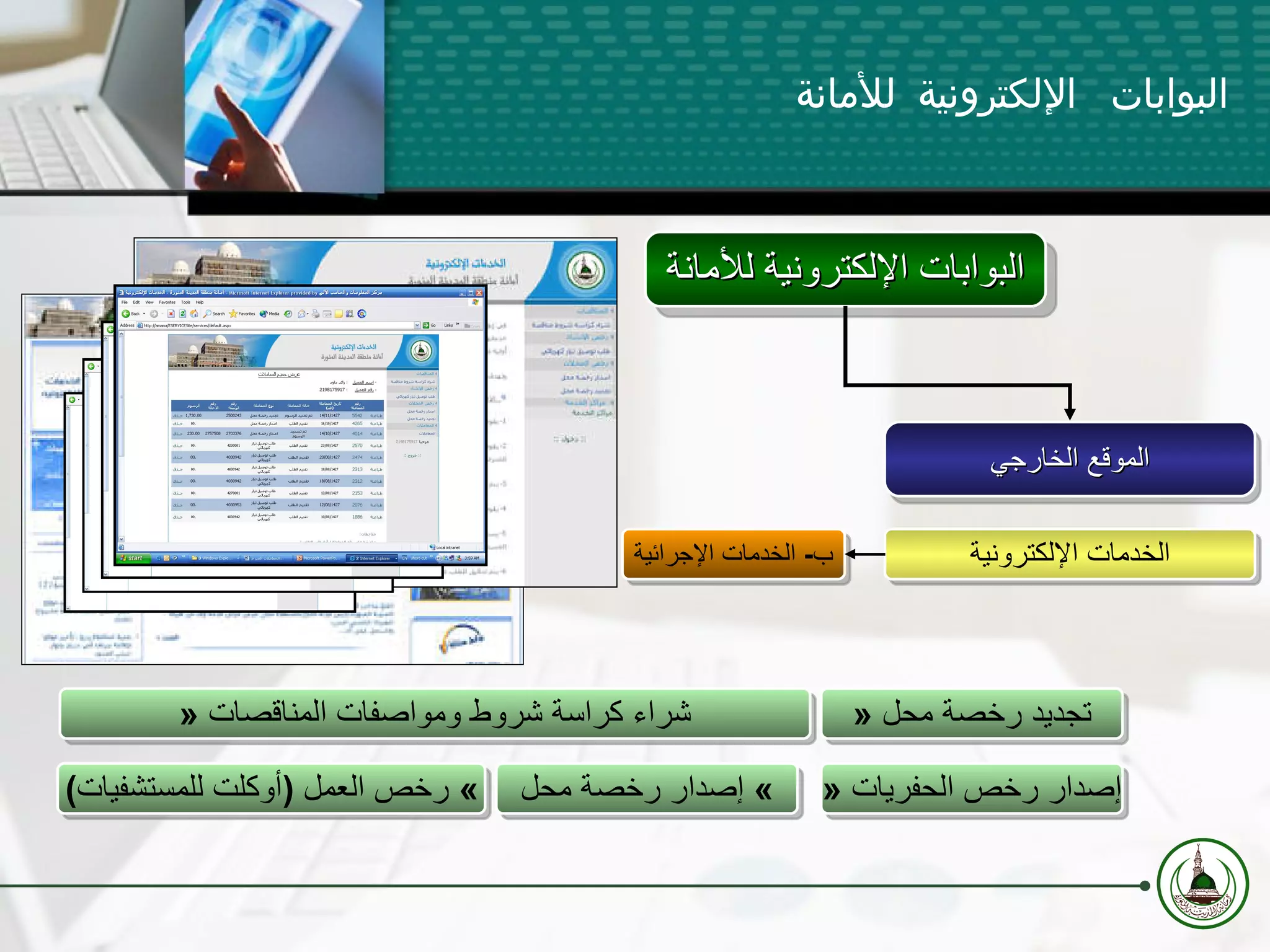 البوابات الإلكترونية للأمانة »  تجديد رخصة محل »  إصدار رخص الحفريات »  شراء كراسة شروط ومواصفات المناقصات »  إصدار رخصة محل »  رخص العمل  ( أوكلت للمستشفيات ) الموقع الخارجي البوابات الإلكترونية للأمانة ب -  الخدمات الإجرائية الخدمات الإلكترونية 