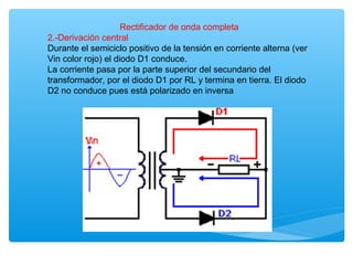 Rectificador de onda completa
2.-Derivación central
Durante el semiciclo positivo de la tensión en corriente alterna (ver
Vin color rojo) el diodo D1 conduce.
La corriente pasa por la parte superior del secundario del
transformador, por el diodo D1 por RL y termina en tierra. El diodo
D2 no conduce pues está polarizado en inversa
 