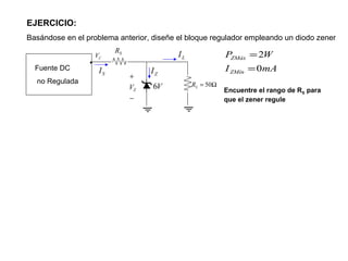 EJERCICIO: Basándose en el problema anterior, diseñe el bloque regulador empleando un diodo zener Fuente DC no Regulada Encuentre el rango de R S  para que el zener regule  