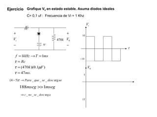 Ejercicio Grafique V 0  en estado estable. Asuma diodos ideales C= 0,1 uf :  Frecuencia de Vi = 1 Khz 