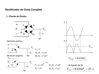 Rectificador de Onda Completa 1.- Puente de Diodos Semiciclo positivo Semiciclo negativo Si fueran de Si 