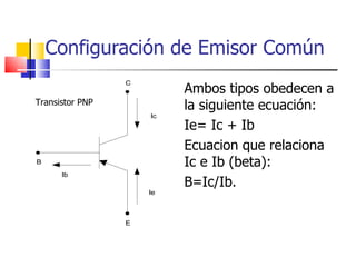 Configuración de Emisor Común Transistor PNP Ambos tipos obedecen a la siguiente ecuación: Ie= Ic + Ib Ecuacion que relaciona Ic e Ib (beta): B=Ic/Ib. 