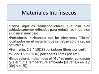 Materiales Intrínsecos Todos aquellos semiconductores que han sido cuidadosamente refinados para reducir las impurezas a un nivel muy bajo. Portadores Intrínsecos: son los electrones “libres” localizados en el material que se deben sólo a causas naturales. Germanio: 2.5 * 10(13) portadores libres por cm3. Silicio: 1.5 * 10 (10) portadores libres por cm3. Estos valores indican que el “Ge” es mejor conductor que el “Si” a temperatura ambiente (se refleja en la  ρ  (Ge) <  ρ  (Si)).  