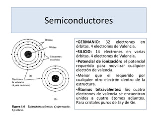 Semiconductores GERMANIO:  32 electrones en órbitas. 4 electrones de Valencia. SILICIO:  14 electrones en varias órbitas. 4 electrones de Valencia. Potencial de ionización:  el potencial requerido para movilizar cualquier electrón de valencia. Menor que el requerido por cualquier otro electrón dentro de la estructura. Átomos tetravalentes:  los cuatro electrones de valencia se encuentran unidos a cuatro átomos adjuntos. Para cristales puros de Si y de Ge. 