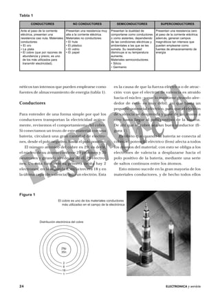 Electronica y servicio-20