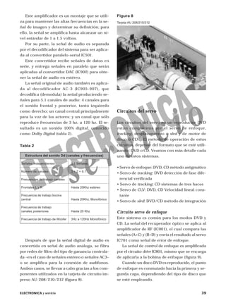 Electronica y servicio-20