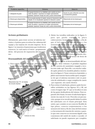 Electronica y servicio-20