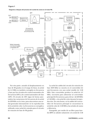 Electronica y servicio-20