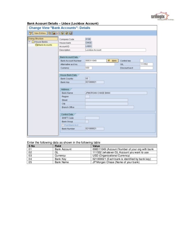 Electronic bank statement