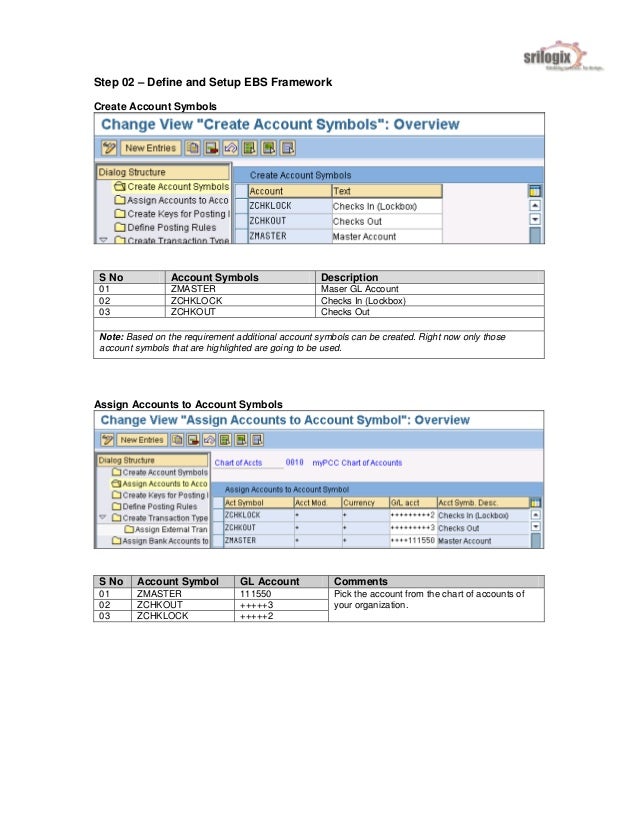 Electronic bank statement