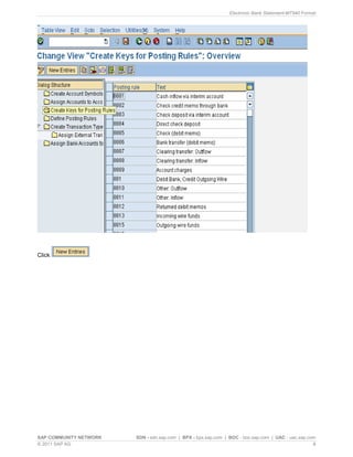 Electronic Bank Statement-MT940 Format
SAP COMMUNITY NETWORK SDN - sdn.sap.com | BPX - bpx.sap.com | BOC - boc.sap.com | UAC - uac.sap.com
© 2011 SAP AG 8
Click
 
