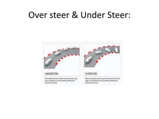 Over steer & Under Steer:
 