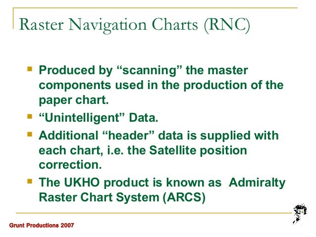 Rnc Chart