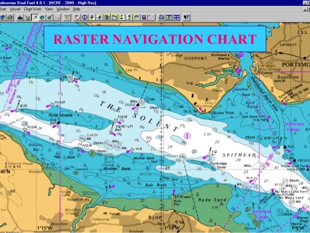 Raster Navigational Charts Uk