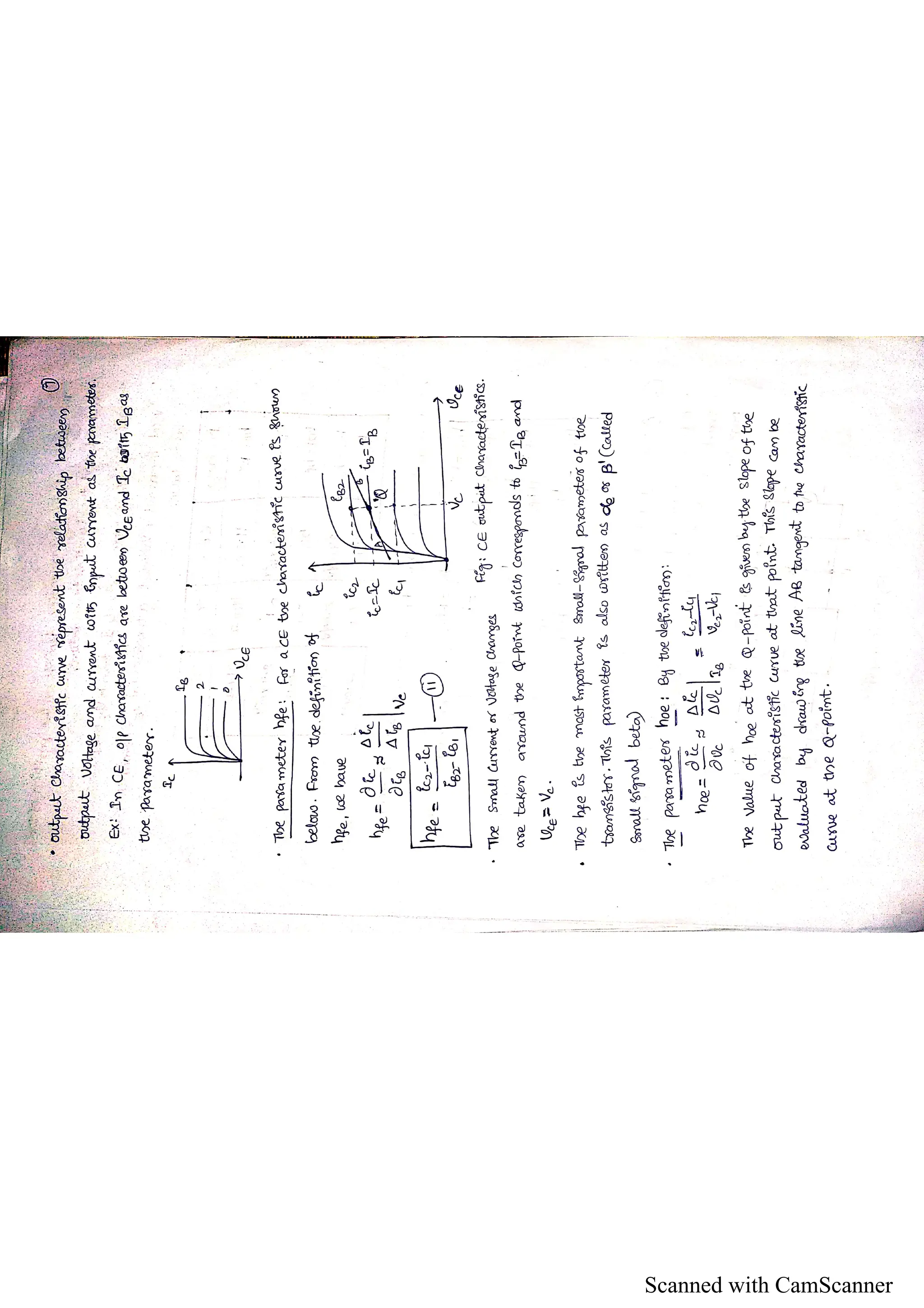 Electronics visual data 8