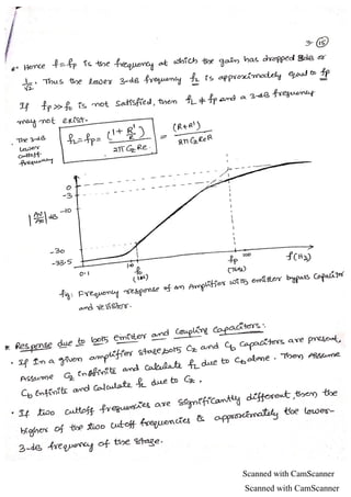 Scanned with CamScanner
 
