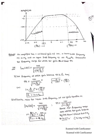 Scanned with CamScanner
 