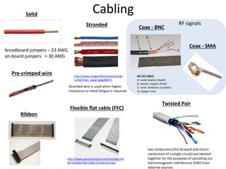 Cabling
Solid
Stranded
Ribbon
Flexible flat cable (FFC)
Twisted Pair
Coax - BNC
Coax - SMA
breadboard jumpers – 23 AWG
on-board jumpers > 30 AMG
http://www.oregonrfid.biz/store/inde
x.php?main_page=page&id=3
Pre-crimped wire RG-59 CABLE
A: outer plastic sheath
B: woven copper shield
C: inner dielectric insulator
D: copper core
Stranded wire is used when higher
resistance to metal fatigue is required.
http://www.asiconnectors.com/member/x9
64-Flexible-Flat-Cable-Connectors.asp
two conductors (the forward and return
conductors of a single circuit) are twisted
together for the purposes of canceling out
electromagnetic interference (EMI) from
external sources
RF signals
 