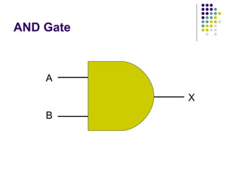 Electronic Circuits | PPT