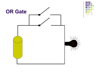 Electronic Circuits | PPT