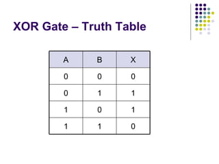 Electronic Circuits | PPT