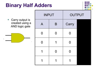 Half Header Electronic Circuits | PPT