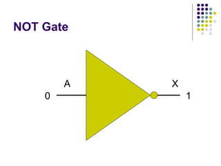 Not Gate Ict Electronic Circuits | PPT