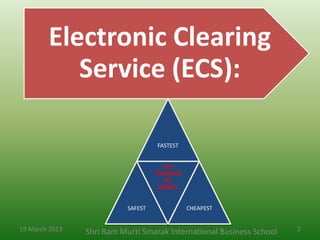Electronic clearing service (ecs) mayank saxena srmsibs | PPTX