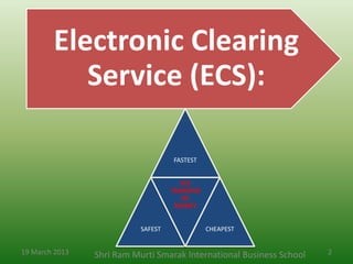 Electronic Clearing
           Service (ECS):

                                    FASTEST


                             ...