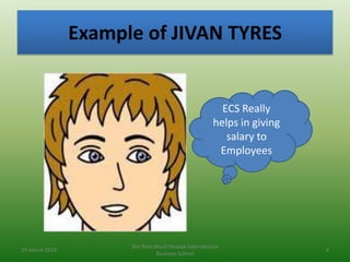 Example of JIVAN TYRES


                                                        ECS Really
                              ...