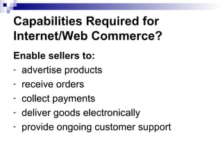 Capabilities Required for
Internet/Web Commerce?
Enable sellers to:
- advertise products
- receive orders
- collect payments
- deliver goods electronically
- provide ongoing customer support
 
