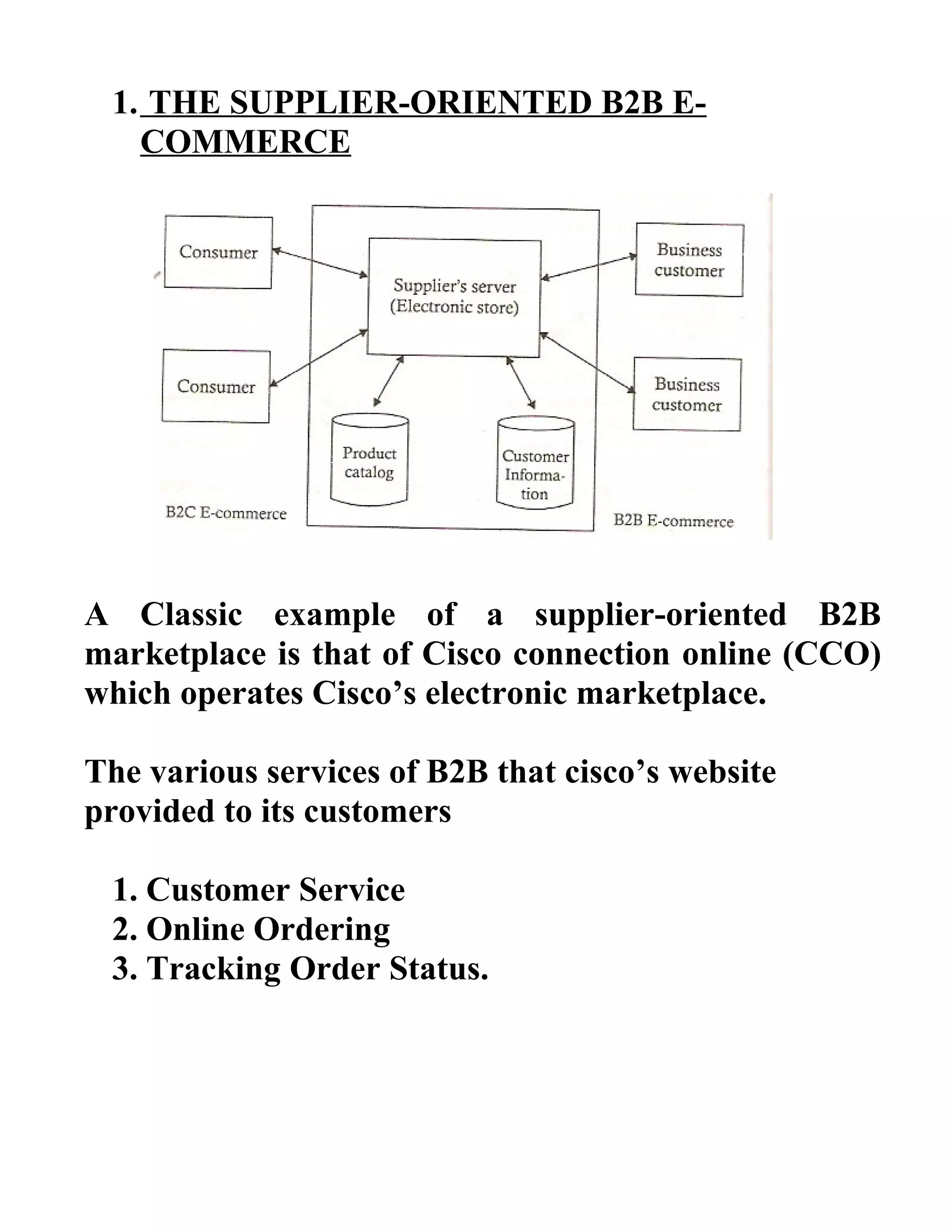 1. THE SUPPLIER-ORIENTED B2B E-
COMMERCE
A Classic example of a supplier-oriented B2B
marketplace is that of Cisco connection online (CCO)
which operates Cisco’s electronic marketplace.
The various services of B2B that cisco’s website
provided to its customers
1. Customer Service
2. Online Ordering
3. Tracking Order Status.
 