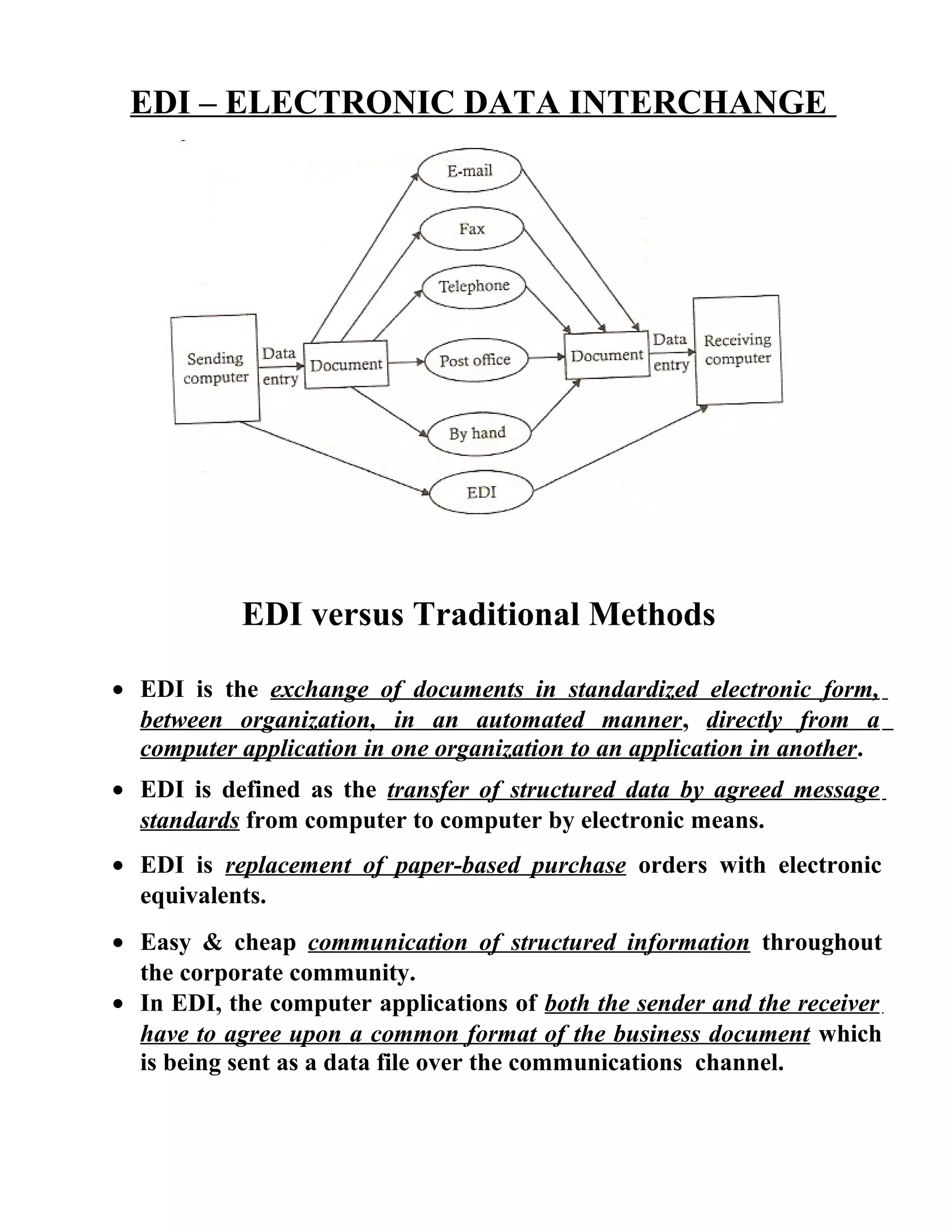 EDI – ELECTRONIC DATA INTERCHANGE
EDI versus Traditional Methods
• EDI is the exchange of documents in standardized electronic form,
between organization, in an automated manner, directly from a
computer application in one organization to an application in another.
• EDI is defined as the transfer of structured data by agreed message
standards from computer to computer by electronic means.
• EDI is replacement of paper-based purchase orders with electronic
equivalents.
• Easy & cheap communication of structured information throughout
the corporate community.
• In EDI, the computer applications of both the sender and the receiver
have to agree upon a common format of the business document which
is being sent as a data file over the communications channel.
 