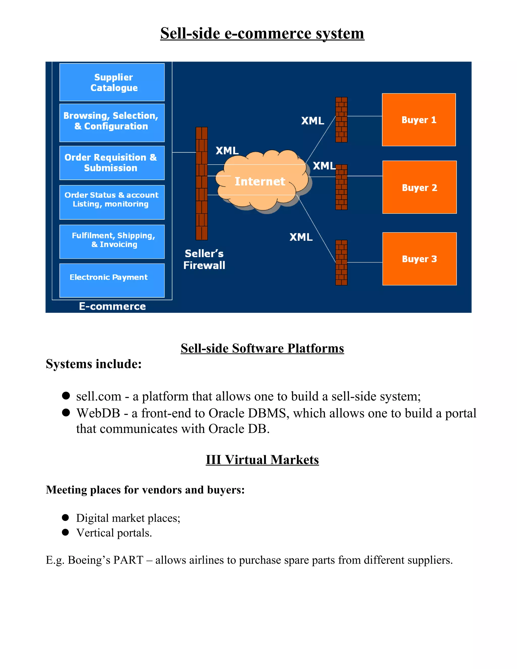 Sell-side e-commerce system
Sell-side Software Platforms
Systems include:
sell.com - a platform that allows one to build a sell-side system;
WebDB - a front-end to Oracle DBMS, which allows one to build a portal
that communicates with Oracle DB.
III Virtual Markets
Meeting places for vendors and buyers:
 Digital market places;
 Vertical portals.
E.g. Boeing’s PART – allows airlines to purchase spare parts from different suppliers.
 