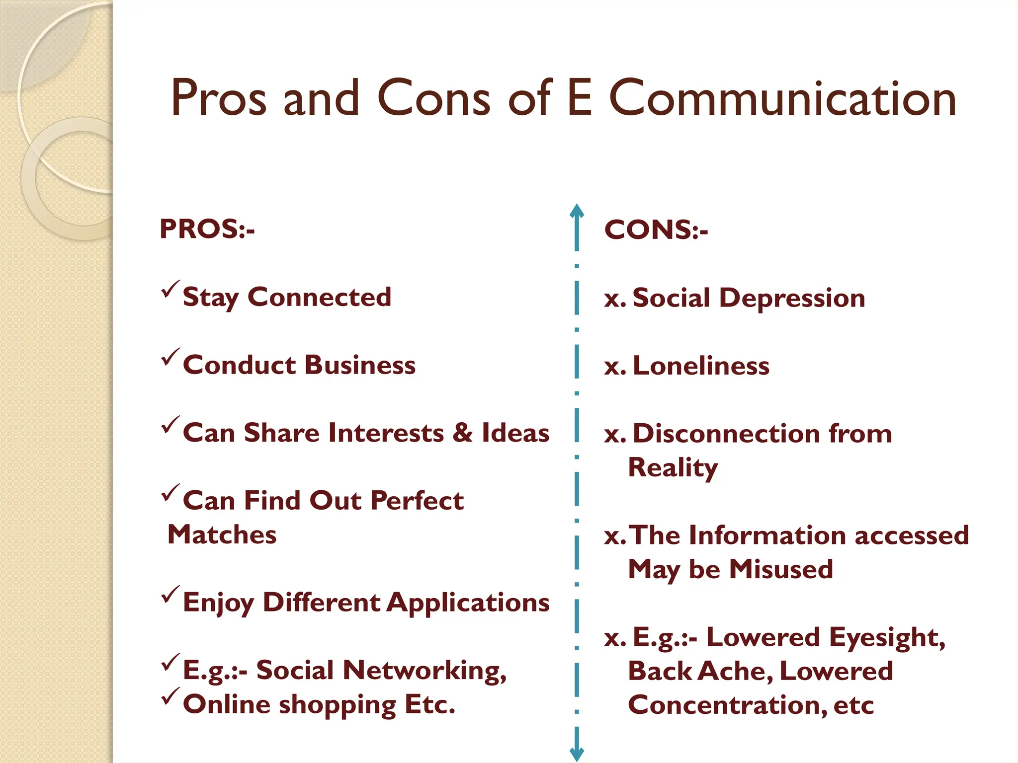 PROS:-
Stay Connected
Conduct Business
Can Share Interests & Ideas
Can Find Out Perfect
Matches
Enjoy Different Applications
E.g.:- Social Networking,
Online shopping Etc.
CONS:-
x. Social Depression
x. Loneliness
x. Disconnection from
Reality
x.The Information accessed
May be Misused
x. E.g.:- Lowered Eyesight,
Back Ache, Lowered
Concentration, etc
Pros and Cons of E Communication
 