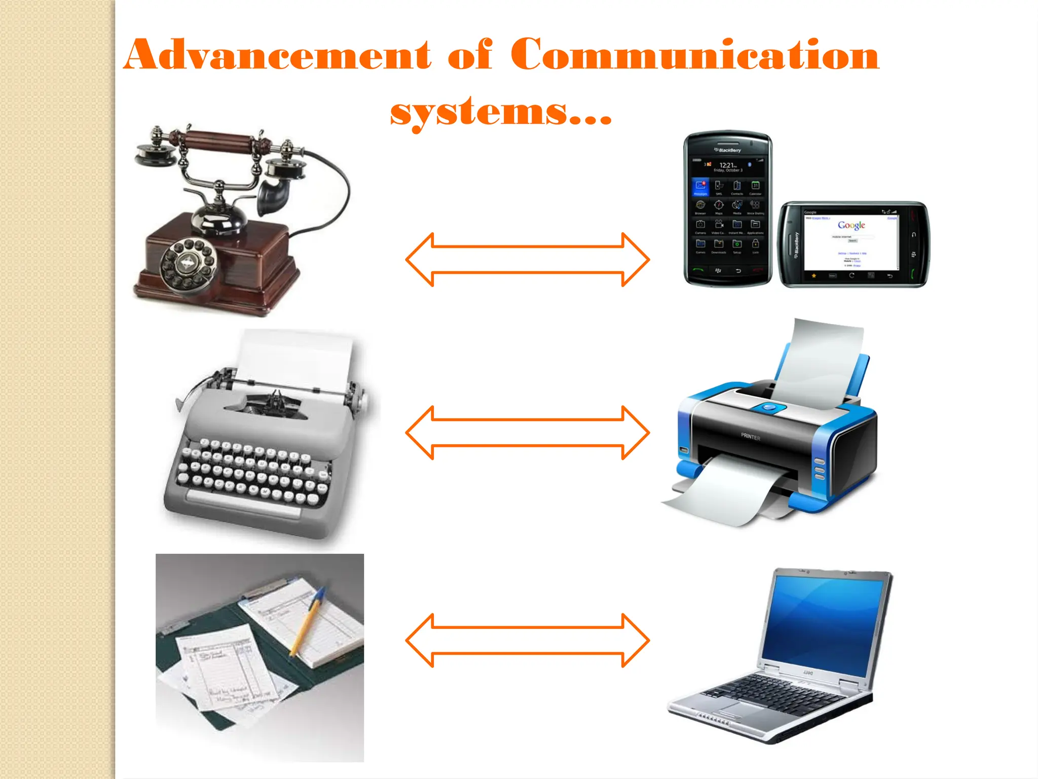 Advancement of Communication
systems…
 