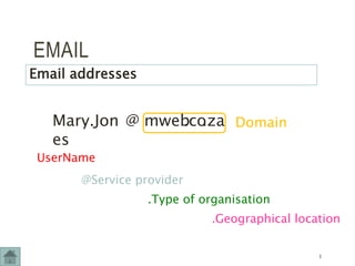 EMAIL
Mary.Jon
es
UserName
@ mweb
.co
@Service provider
.za
.Type of organisation
.Geographical location
Domain
Email addresses
5
 