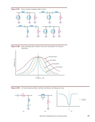 Electronic_Communication_Systems.pdf