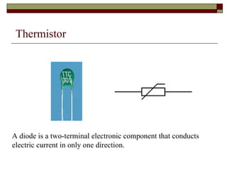 Electronic Components | PPT