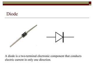 Electronic Components | PPT